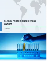 Global Protein Engineering Market 2018-2022